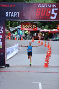 BIB: 2019, 0255
                            <button type="button" onclick="openModal(5849177)" class="btn btn-primary btn-sm float-right btn-popup" data-toggle="modal" data-target=".modal-high-quality">
                        <i class="fas fa-shopping-cart"></i> Add to Cart
                    </button>
                                            <button type="button" onclick="isThisMe(5849177, true)" class="btn btn-success btn-sm float-right btn-popup btn-isme hidden" data-toggle="tooltip" data-placement="bottom" title="นี่คือรูปของคุณใช่ไหม คลิกที่นี่เพื่อเอาเข้าอัลบั้ม">
                        <i class="fas fa-plus"></i> Add to album
                    </button>
                    <button type="button" onclick="isThisMe(5849177, false)" class="btn btn-warning btn-sm float-right btn-popup btn-isnotme hidden">
                        <i class="fas fa-ban"></i> Remove from album
                    </button>